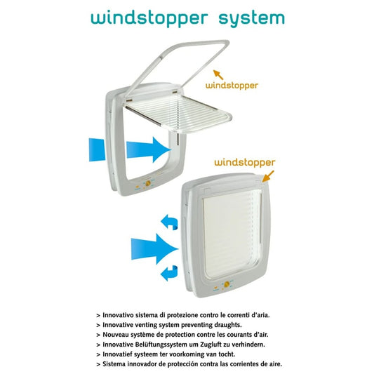 FERPLAST Chatière Manuelle à 4 Voies Swing Blanc - 29,7 X 34,5 Cm