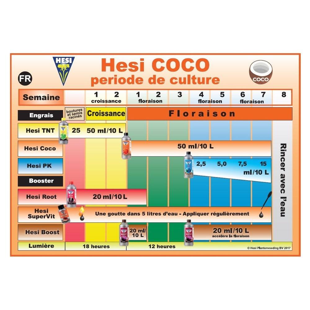 Full Pack Engrais Coco En Litre