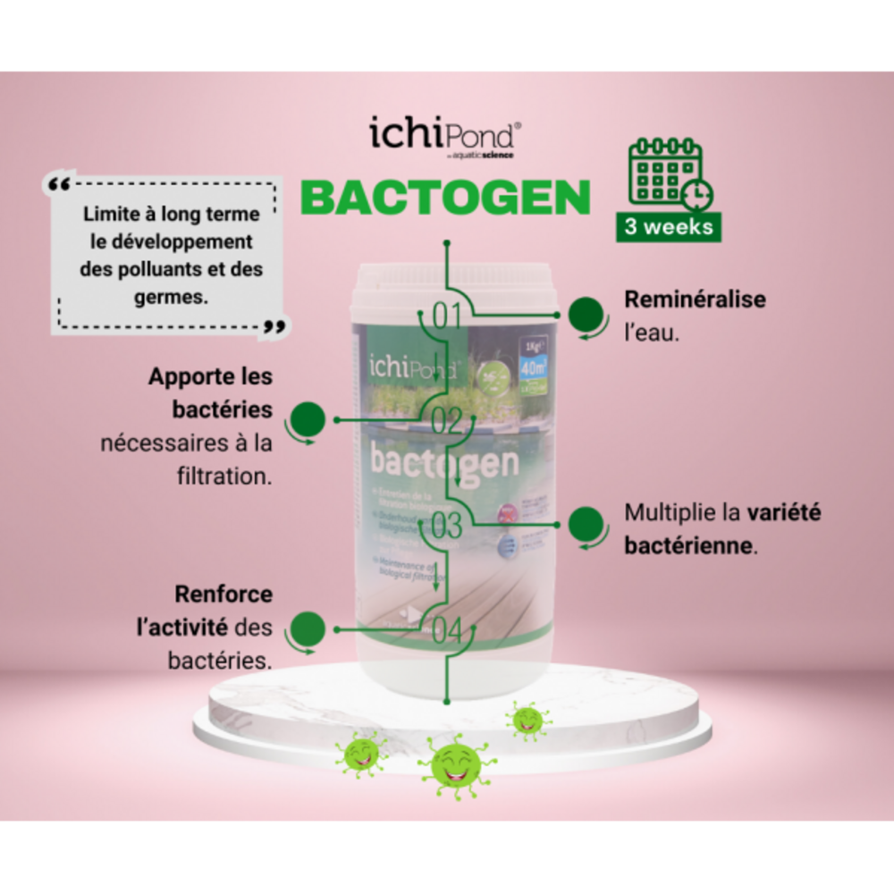 Bactogen 40000