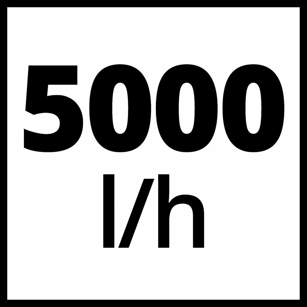 Einhell Pompe D’évacuation Eaux Claires Sans Fil Ge-sp 18 Li - Capacité 5000 L/h - Profondeur D'immersion 4 M - Sans Batterie