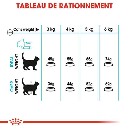ROYAL CANIN Croquettes Chat Adulte Santé Du Système Urinaire Urinary 4kg
