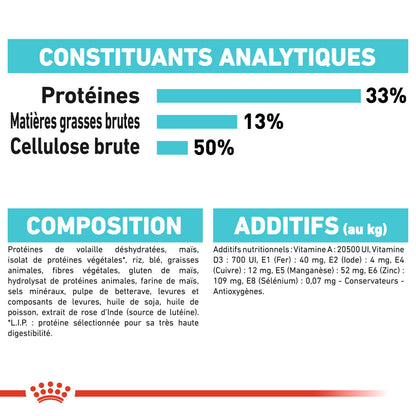 ROYAL CANIN Croquettes Chat Adulte Santé Du Système Urinaire Urinary 4kg