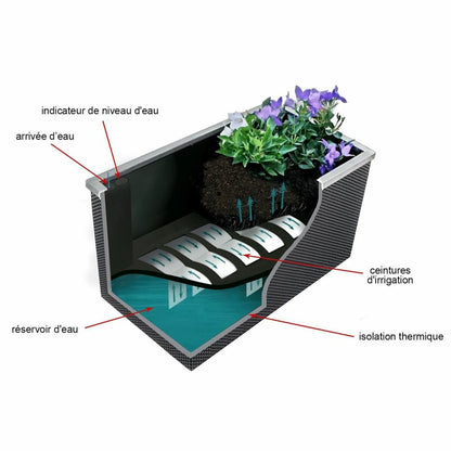  Jardinière En Résine Tressée Avec Réserve D'eau Et Cadre En Aluminium 95 X 39 X