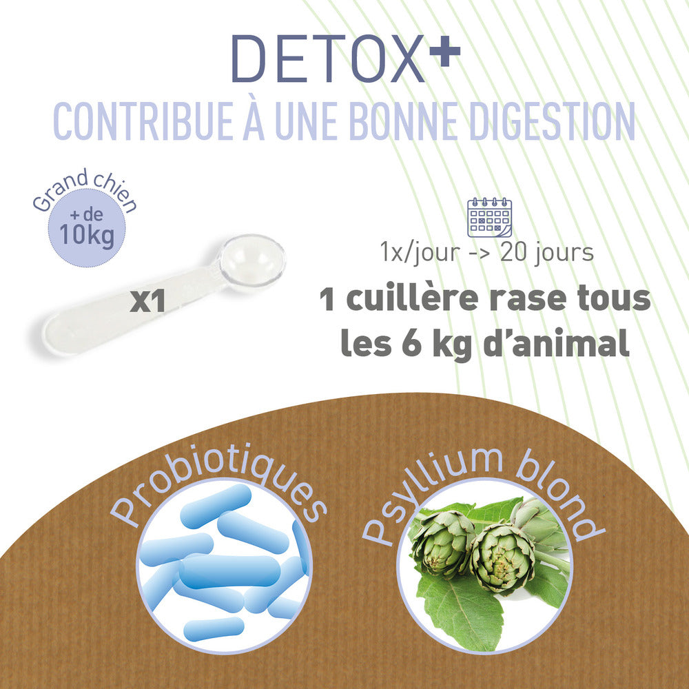  Probiotique Chien Bio Detox'plus - Complément Alimentaire Chien + 10 Kg - 104 G