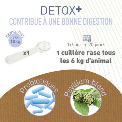  Probiotique Chien Bio Detox'plus - Complément Alimentaire Chien + 10 Kg - 104 G