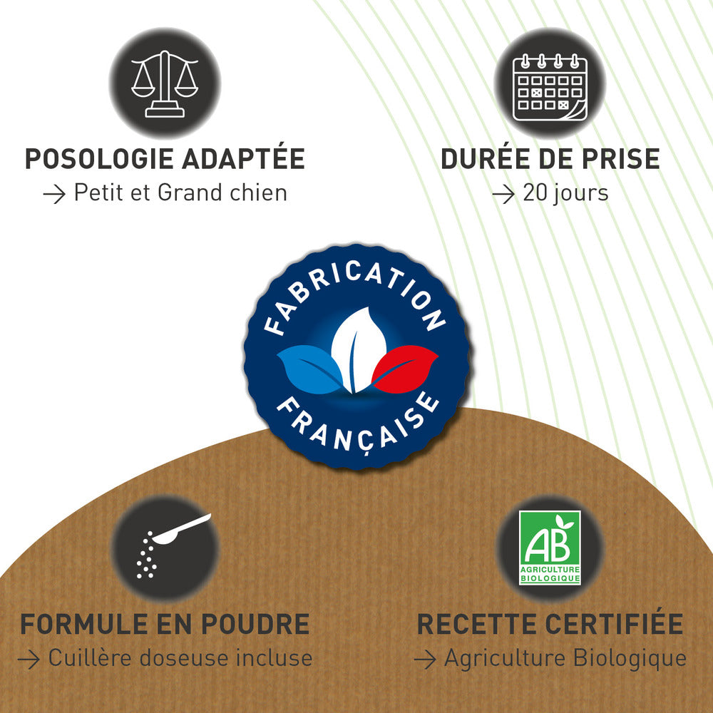  Probiotique Chien Bio Protect'immun - Complément Alimentaire Chien - 10 Kg- 25 G