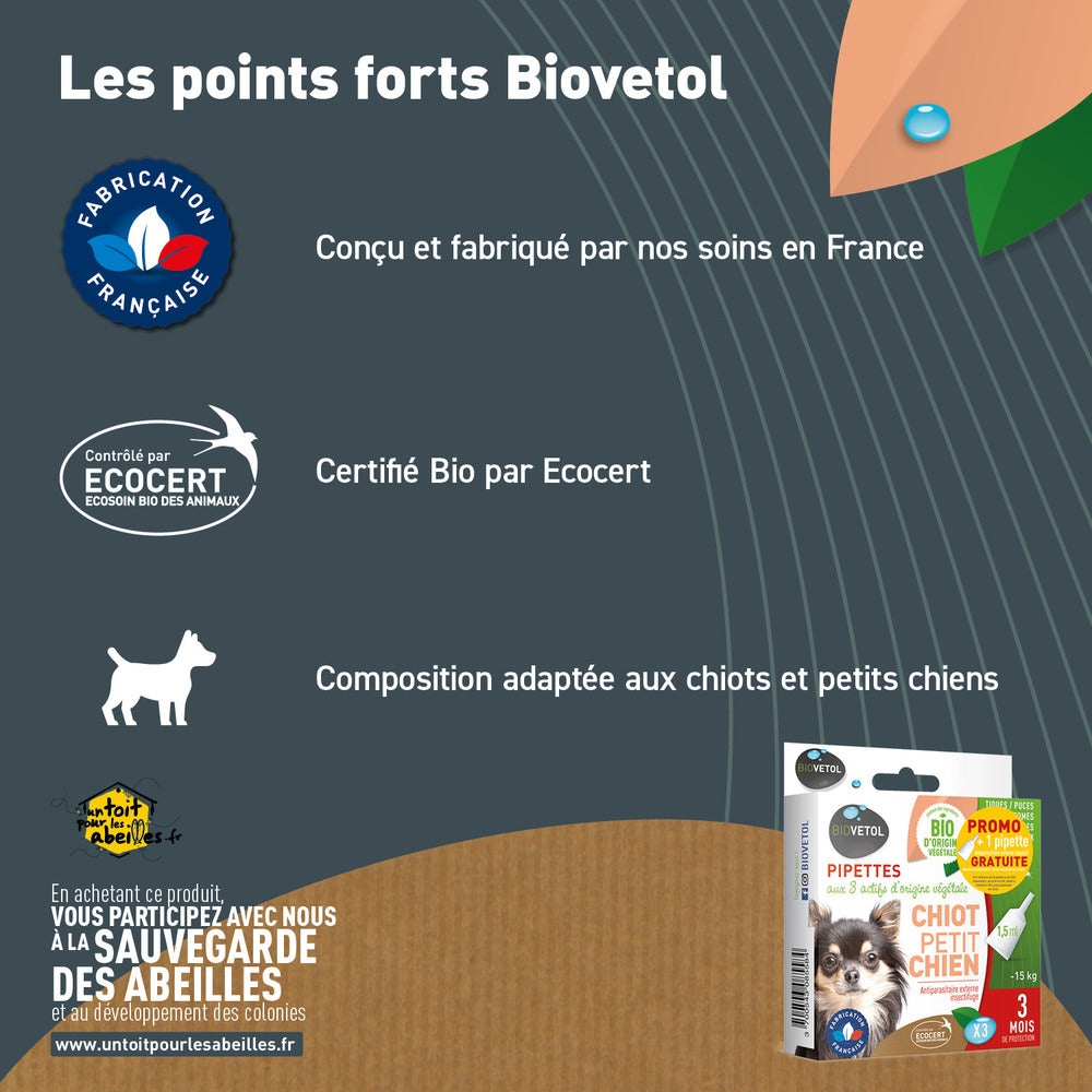  Pipettes Anti Puces Chiot Petit Chien Biocertifié Ecocert - 4 Pipettes*1,5ml