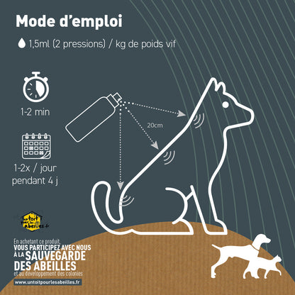 Lotion Anti-démangeaisons Chien Chat - Bio Certifié Ecocert- Tous Pelages- 240ml