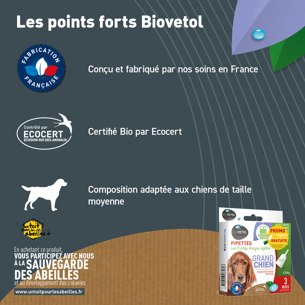  Pipettes Anti Puces Grand Chien Bio - Certifié Ecocert - 6 Pipettes * 5ml