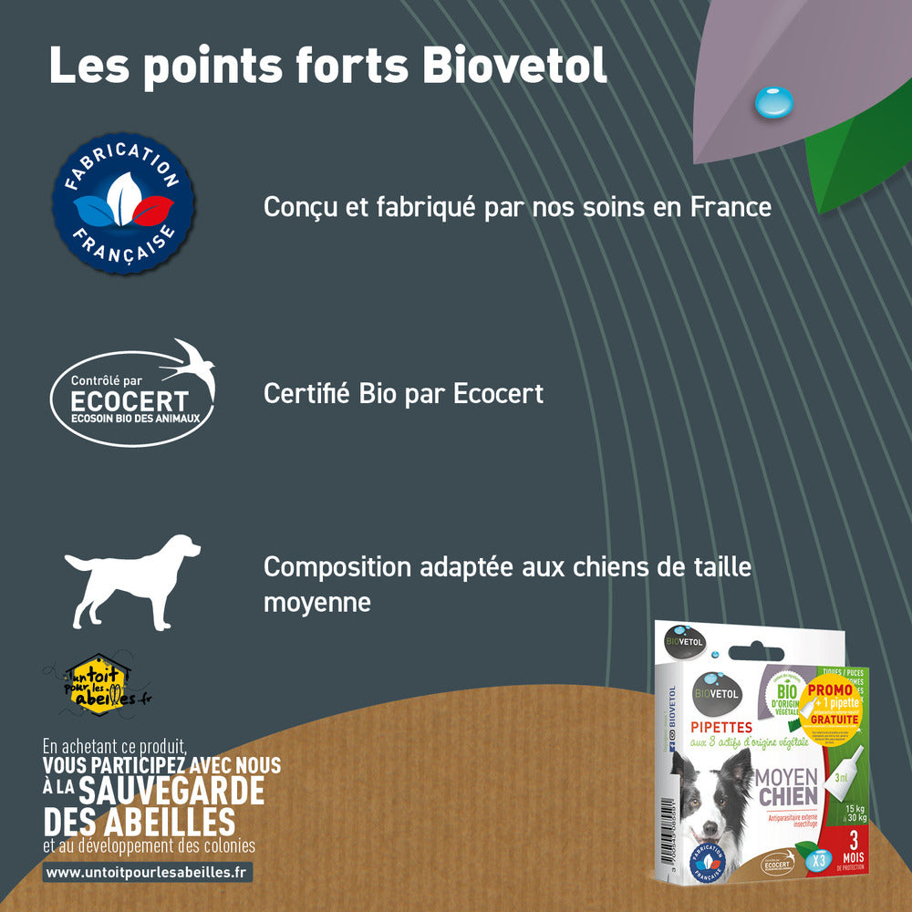 Pipettes Anti Puces Moyen Chien Bio - Certifié Ecocert 12 Pipettes De 3ml