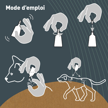  Pipettes Anti Puces Moyen Chien Bio - Certifié Ecocert 12 Pipettes De 3ml
