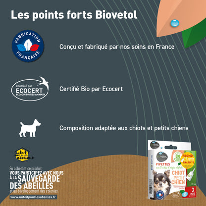  Pipettes Anti Puces Chiot/petit Chien-biocertifié Ecocert- 6 Pipettes*1,5ml