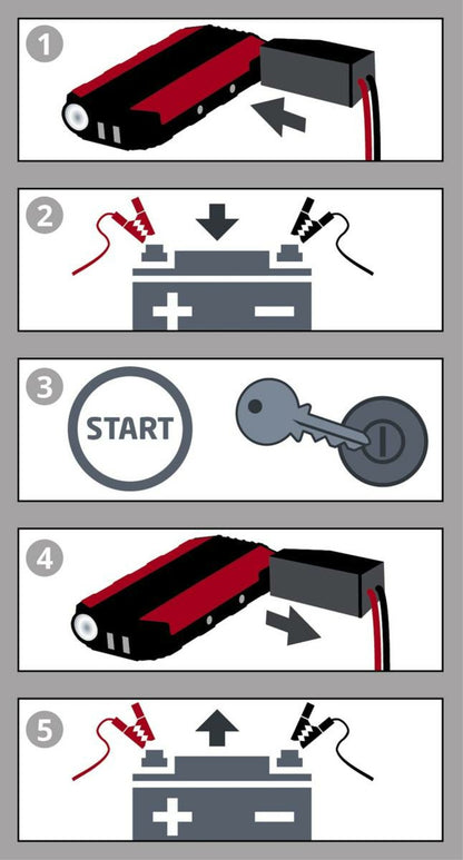 Einhell Station D'énergie - Booster De Démarrage Ce-js 12