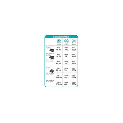 Gardena Elagueuse Sur Perche Tcs 20/18v P4a Avec Batterie