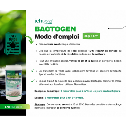  Bactogen 40000