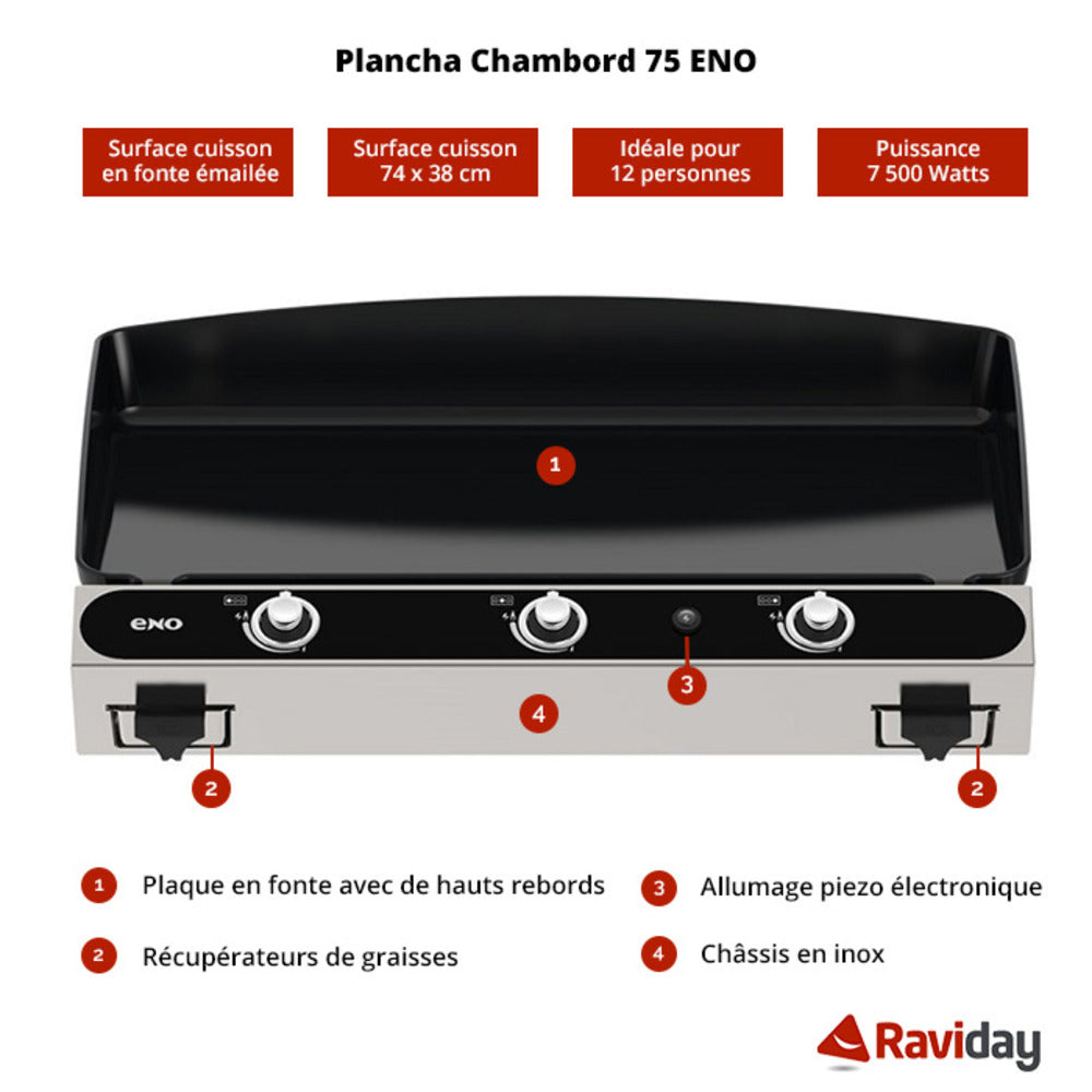  Plancha à Gaz Eno Chambord 75