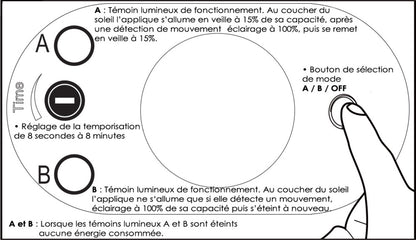  Applique Solaire Milano - Veille & Détection - Blanc Chaud 3000°k 170lm - Faisceau 120° - Bf Light