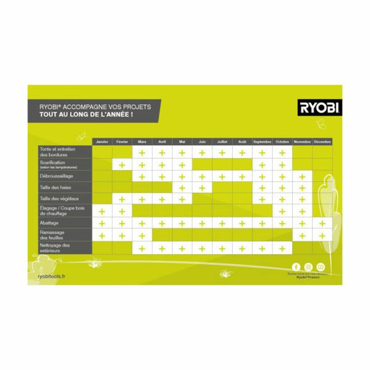  Lame De Tondeuse Ryobi Sur Batterie 40cm Rac404