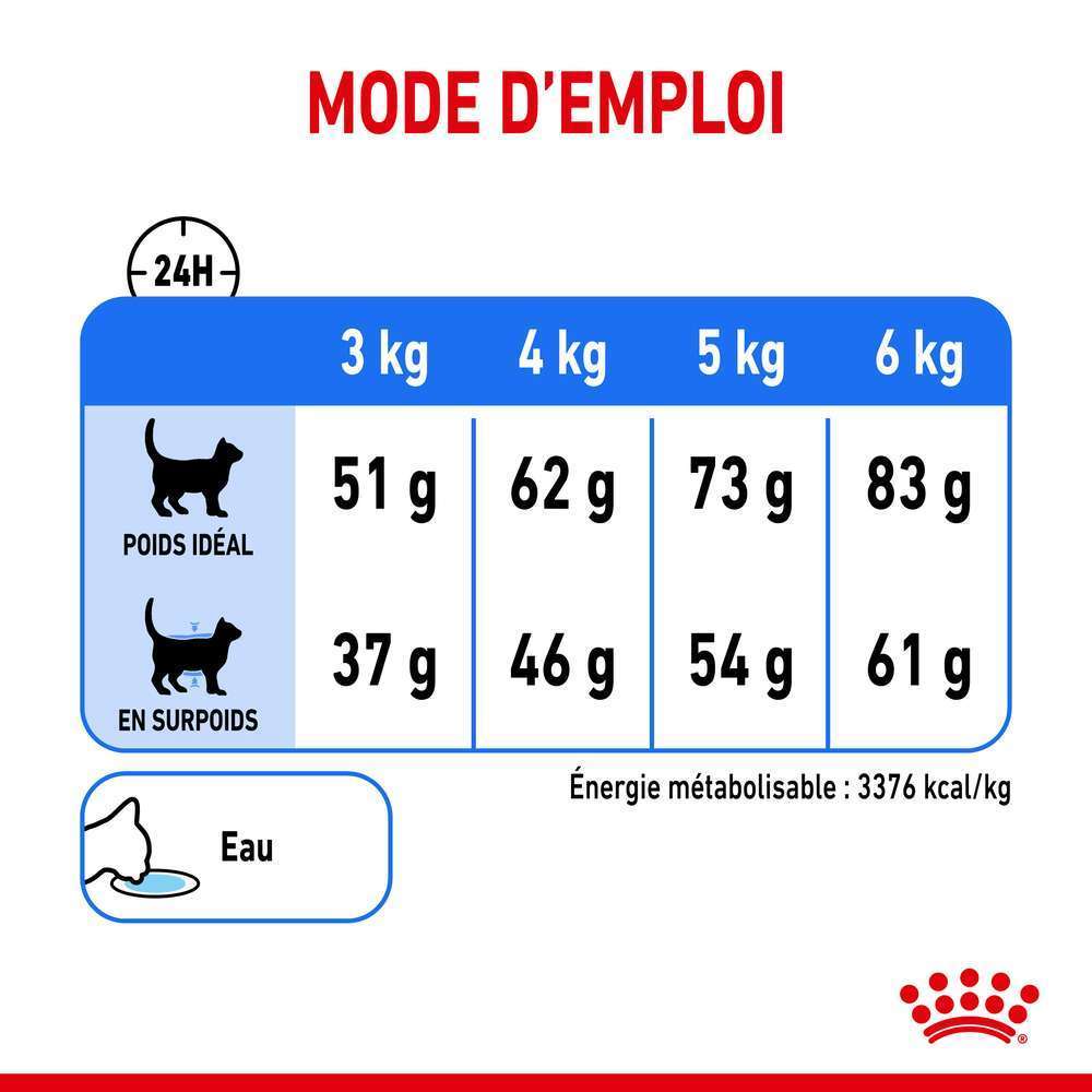 ROYAL CANIN Croquettes Chat Adulte Limite Prise De Poids Light Weight 3kg