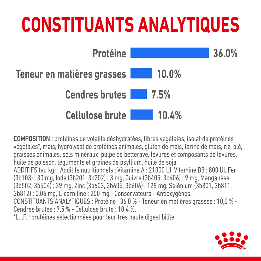 ROYAL CANIN Croquettes Chat Adulte Limite Prise De Poids Light Weight 3kg